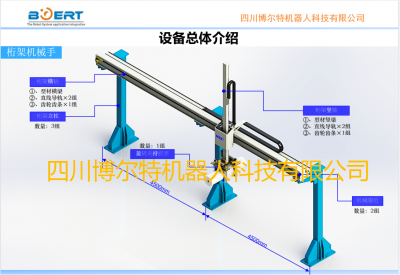 一拖二桁架機(jī)器人